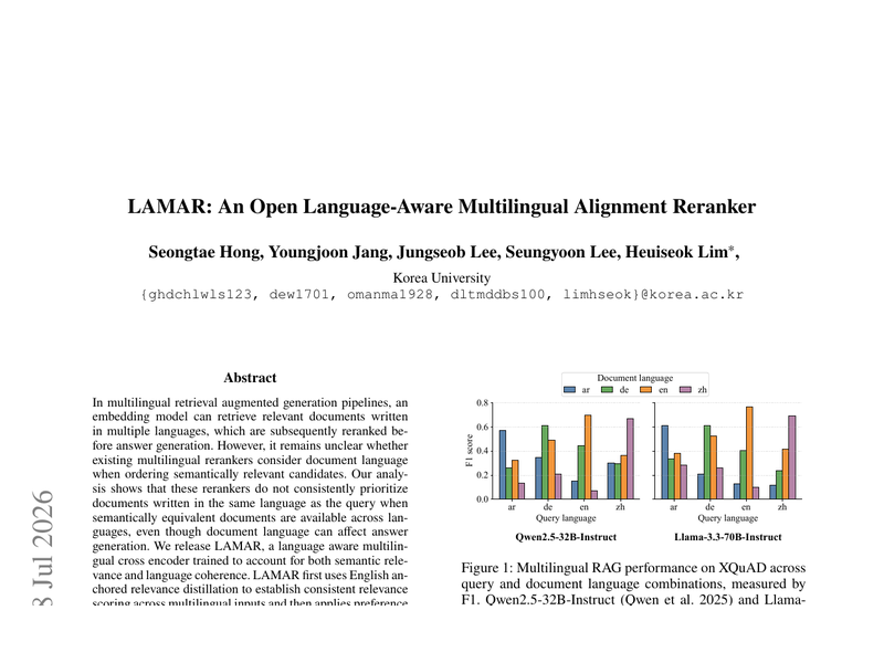 LAMAR: An Open Language-Aware Multilingual Alignment Reranker teaser