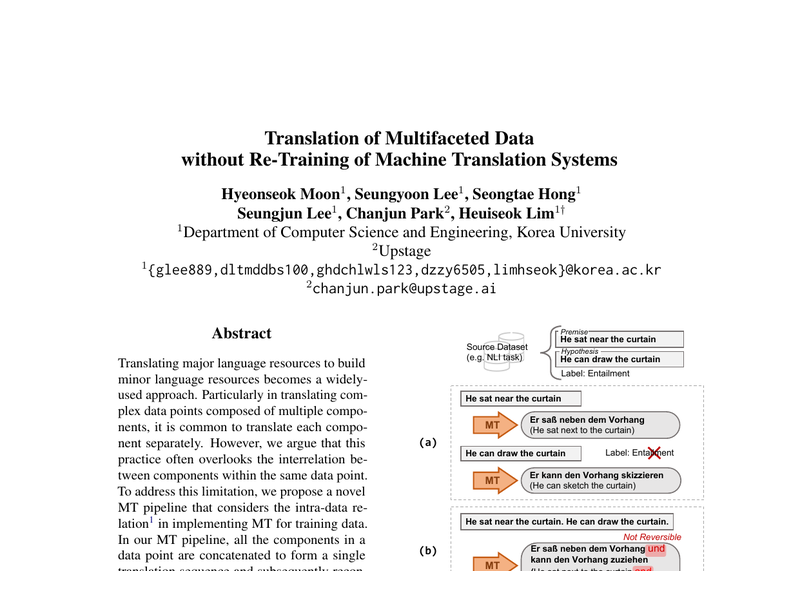 Translation of Multifaceted Data without Re-Training of Machine Translation Systems teaser
