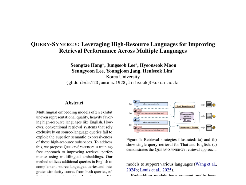 Query-Synergy: Leveraging High-Resource Languages for Improving Retrieval Performance Across Multiple Languages teaser