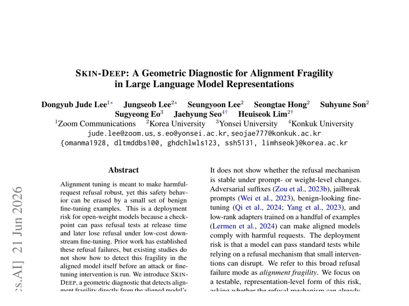 Skin-Deep: A Geometric Diagnostic for Alignment Fragility in Large Language Model Representations teaser